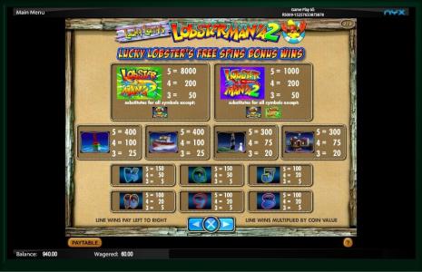 Lucky Larrys Lobstermania 2 Slot Machine Paytable Screen