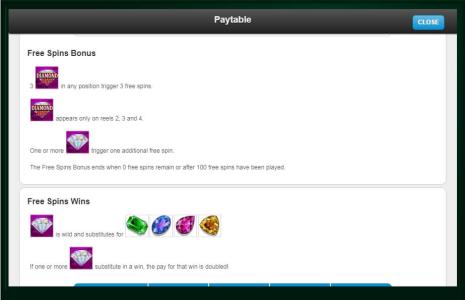 Shes a Rich Girl Slot Machine Paytable Screen