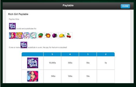 Shes a Rich Girl Slot Machine Paytable Screen