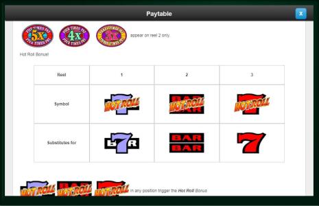 Super Times Pay Hot Roll Slot Machine Paytable Screen