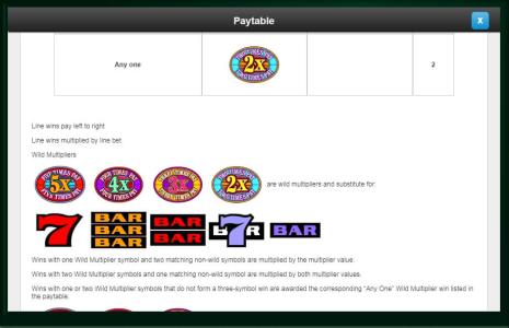 Super Times Pay Hot Roll Slot Machine Paytable Screen