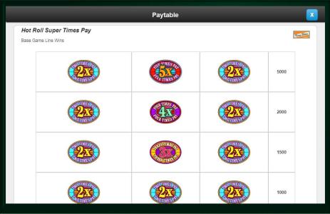 Super Times Pay Hot Roll Slot Machine Paytable Screen
