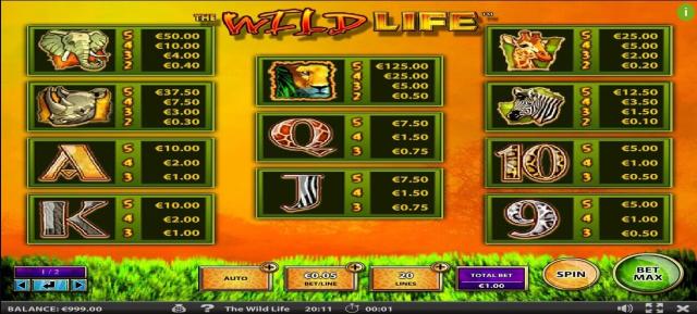 The Wild Life Slot Machine Paytable Screen