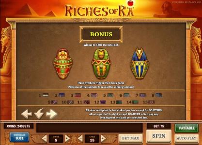 Riches of Ra Slot Machine Bonus Game Screen